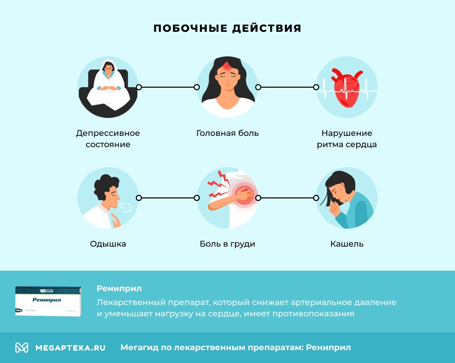 Побочные действия