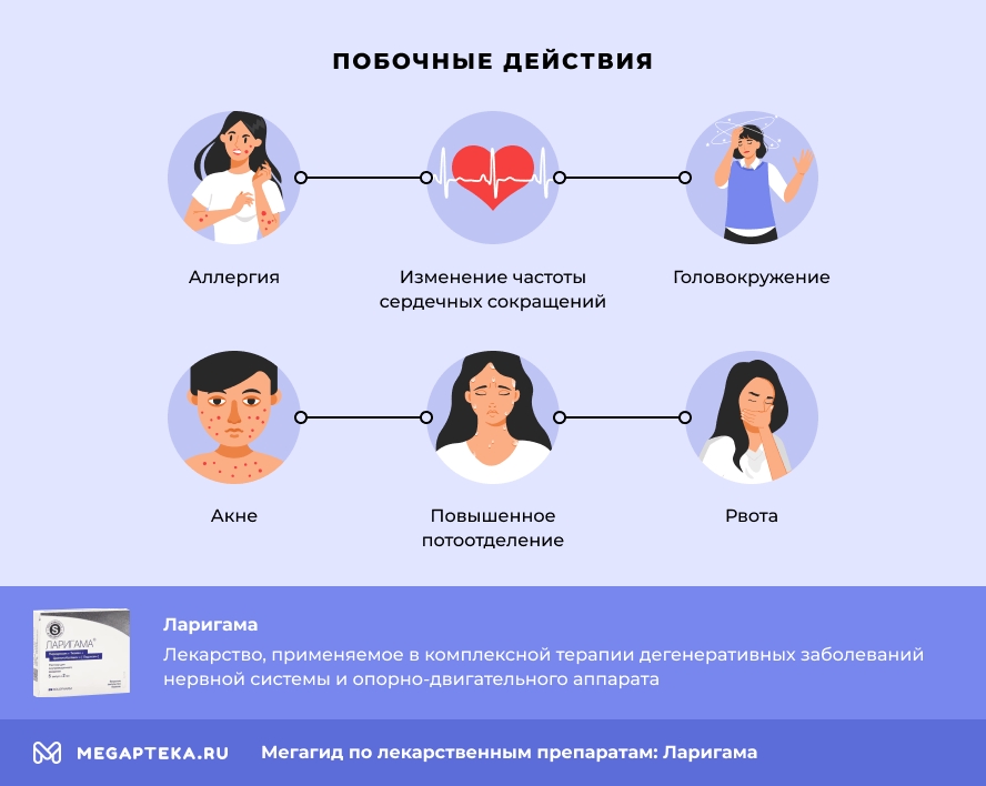 Побочные действия
