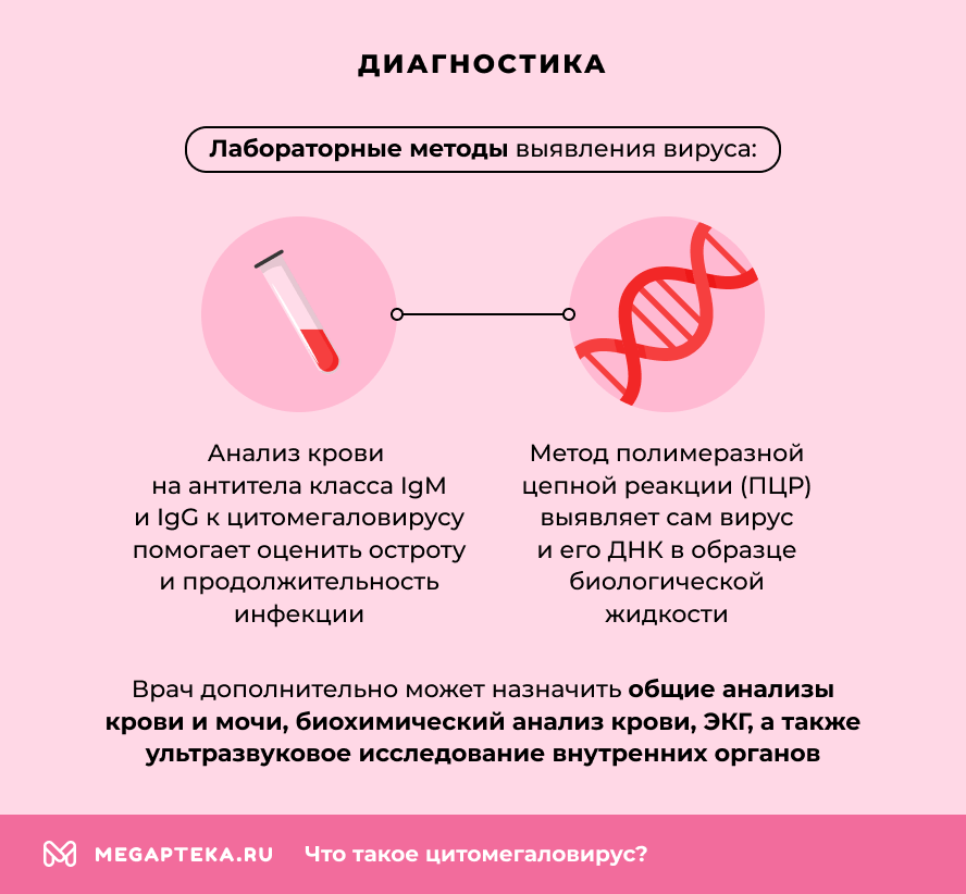 Диагностика