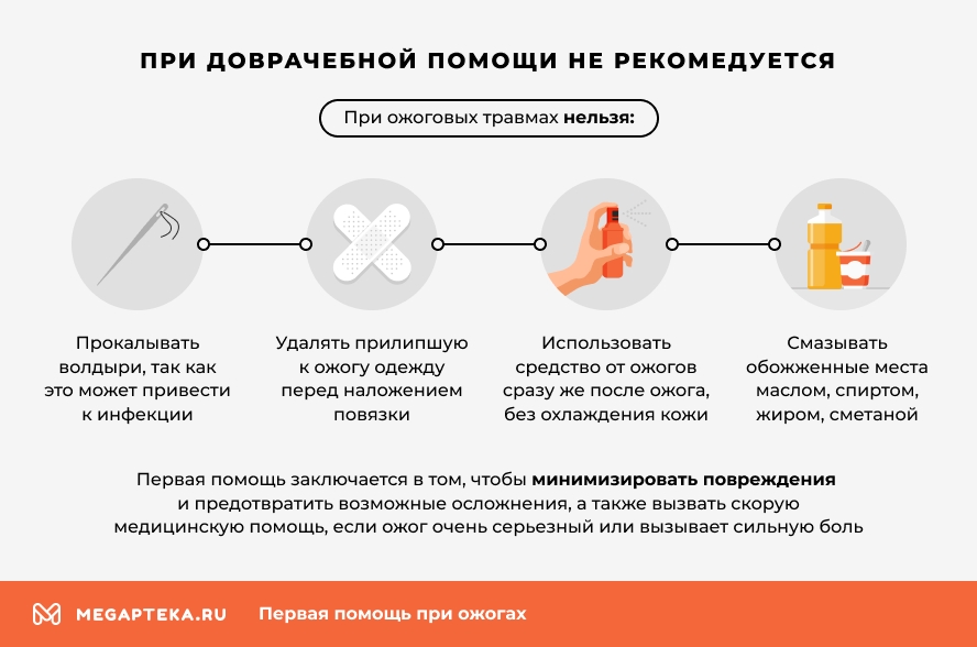 ПЕРВАЯ ПОМОЩЬ ПРИ ОЖОГАХ