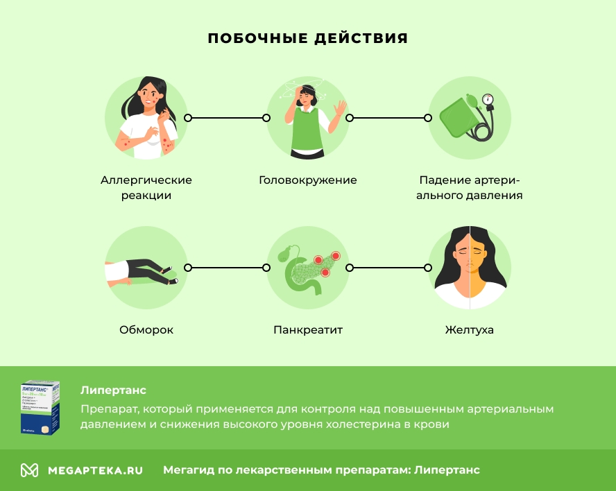 Побочные действия