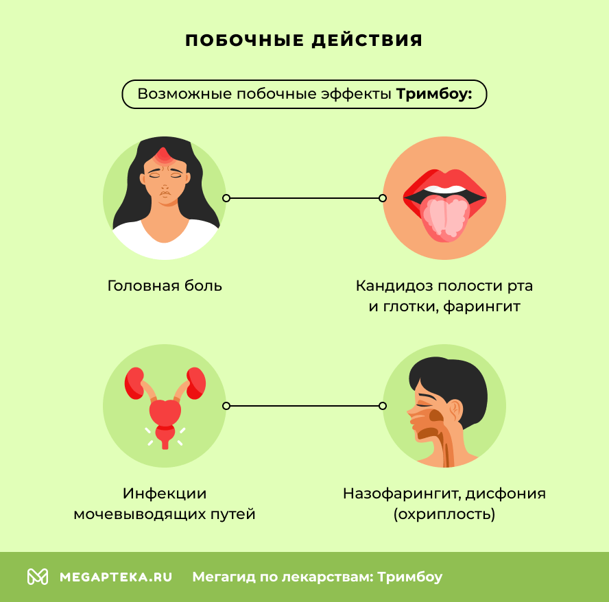 Побочные действия 