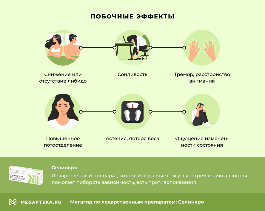 Побочные эффекты
