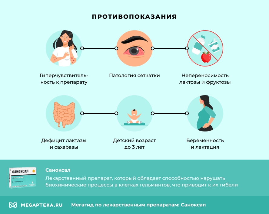 Противопоказания