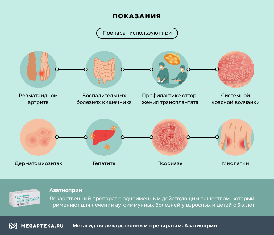 Для чего пьют Азатиоприн?