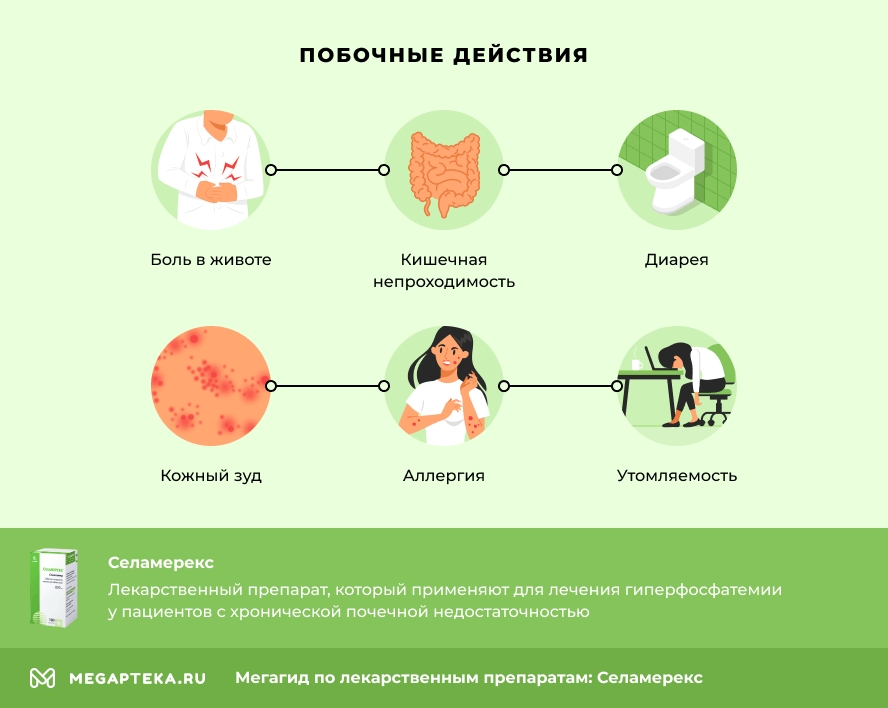 Побочные действия