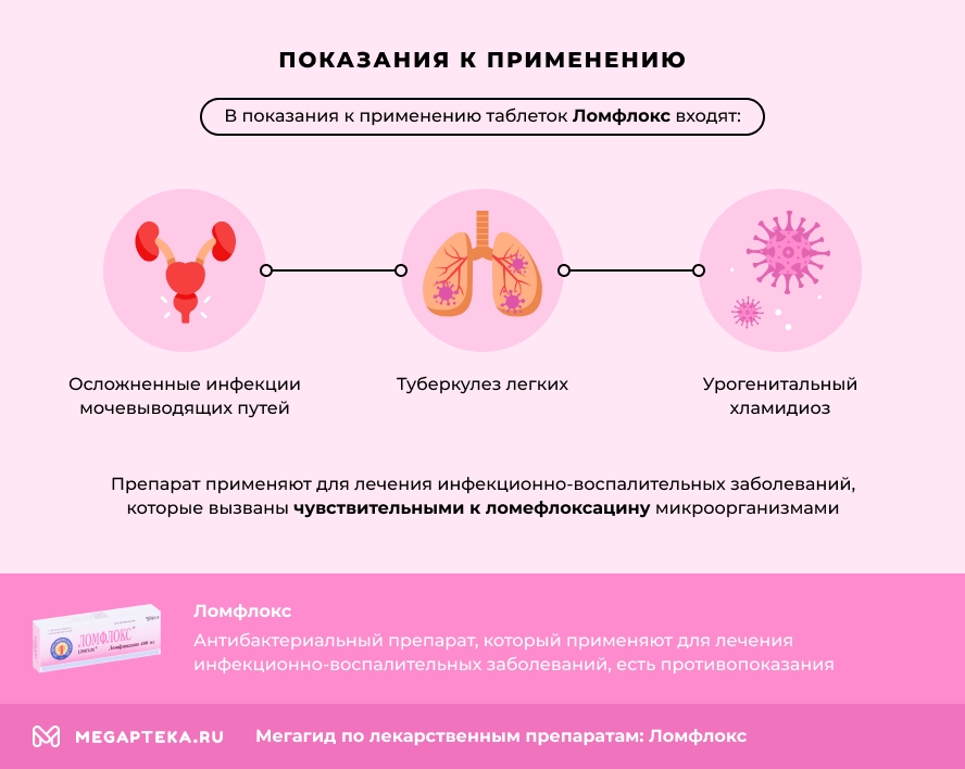 Показания к применению