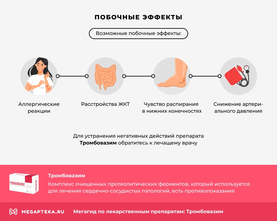 Побочные эффекты