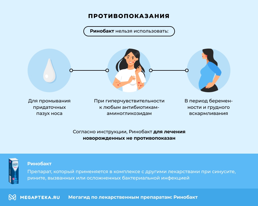 Противопоказания