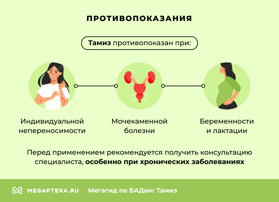 Противопоказания