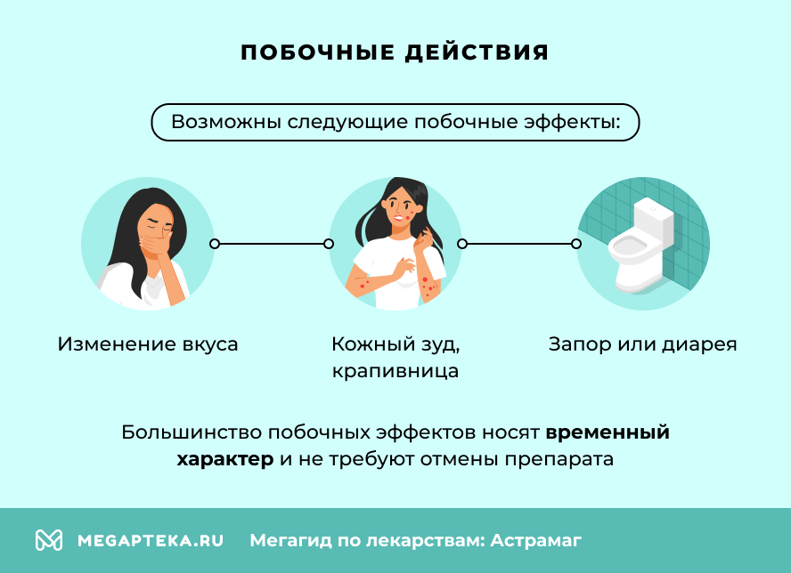 Побочные действия