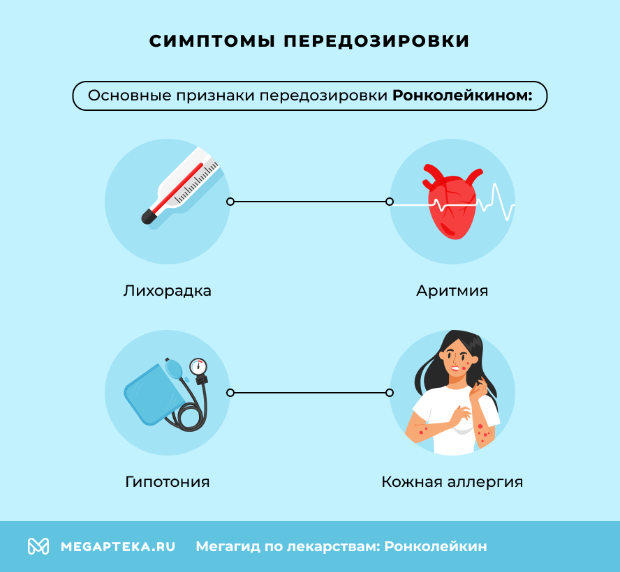 Симптомы передозировки