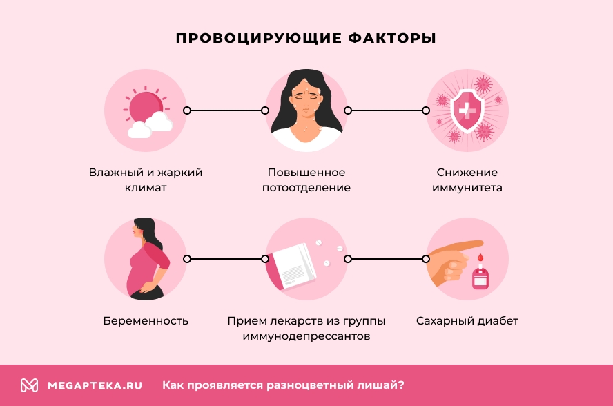Провоцирующие факторы