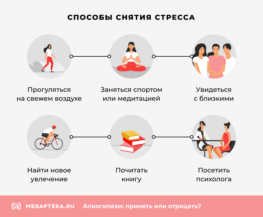 Способы снятия стресса