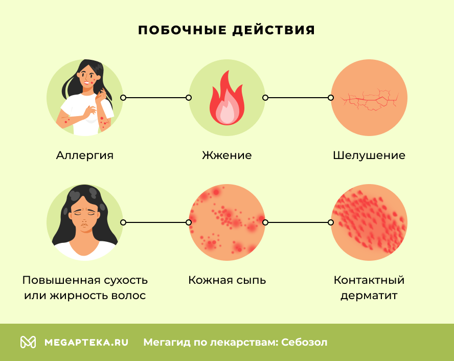 Побочные действия