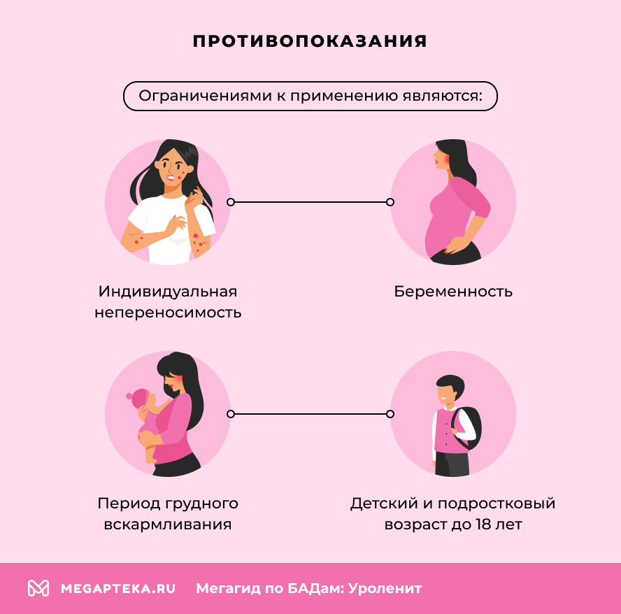 Противопоказания