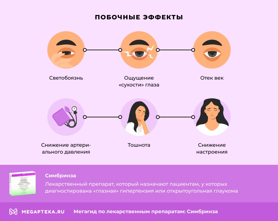 Побочные эффекты