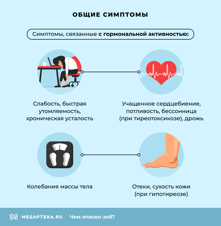 Общие симптомы