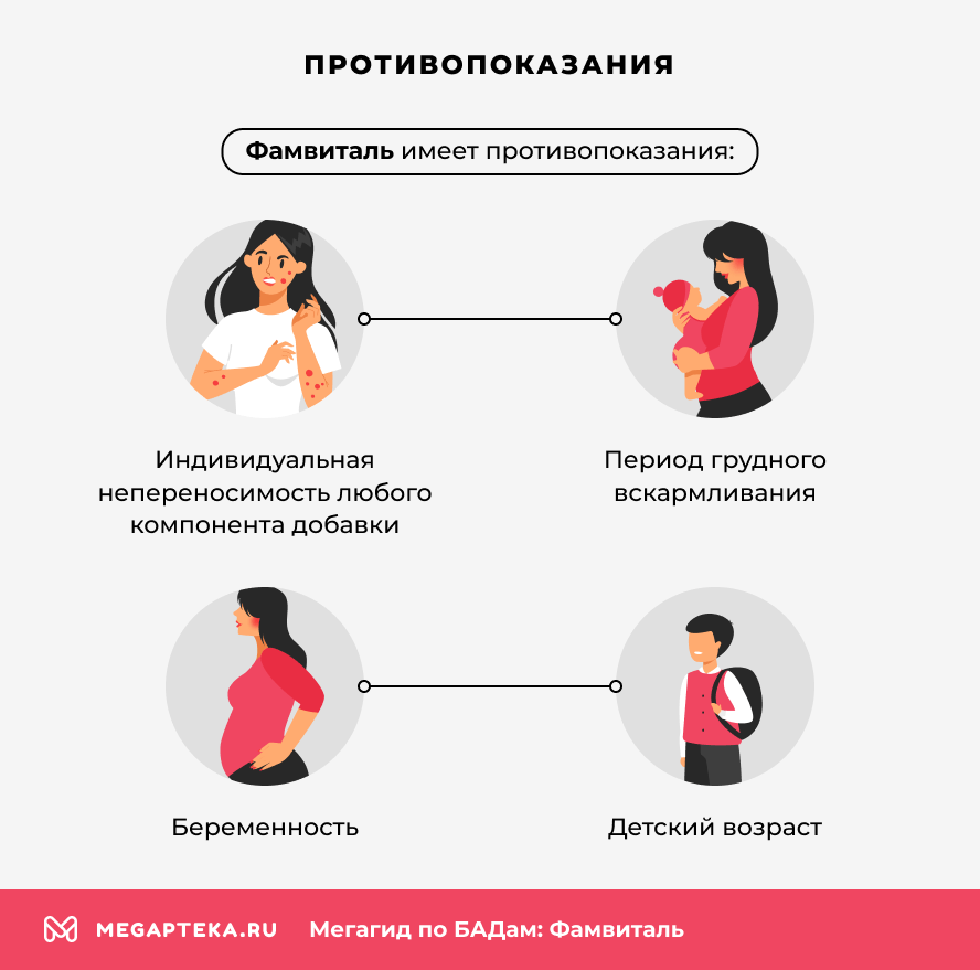 Противопоказания