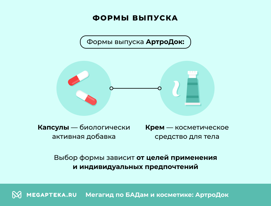 Формы выпуска