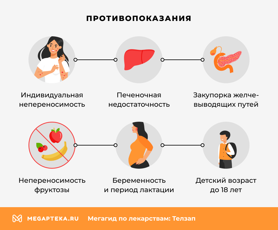 Противопоказания