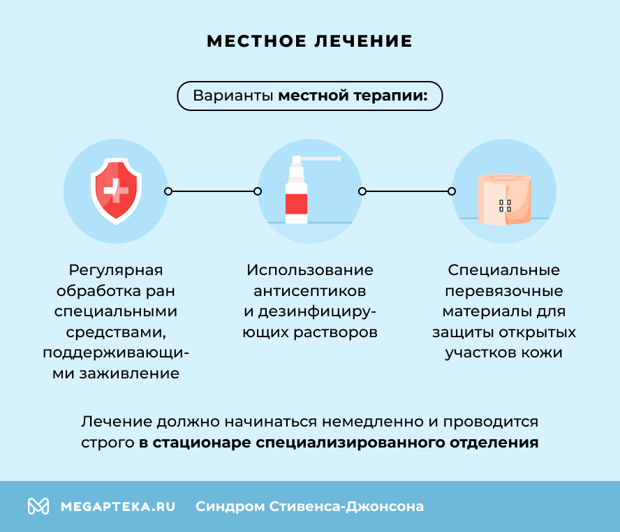 Местное лечение