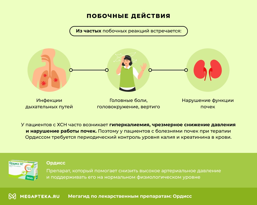 Побочные действия