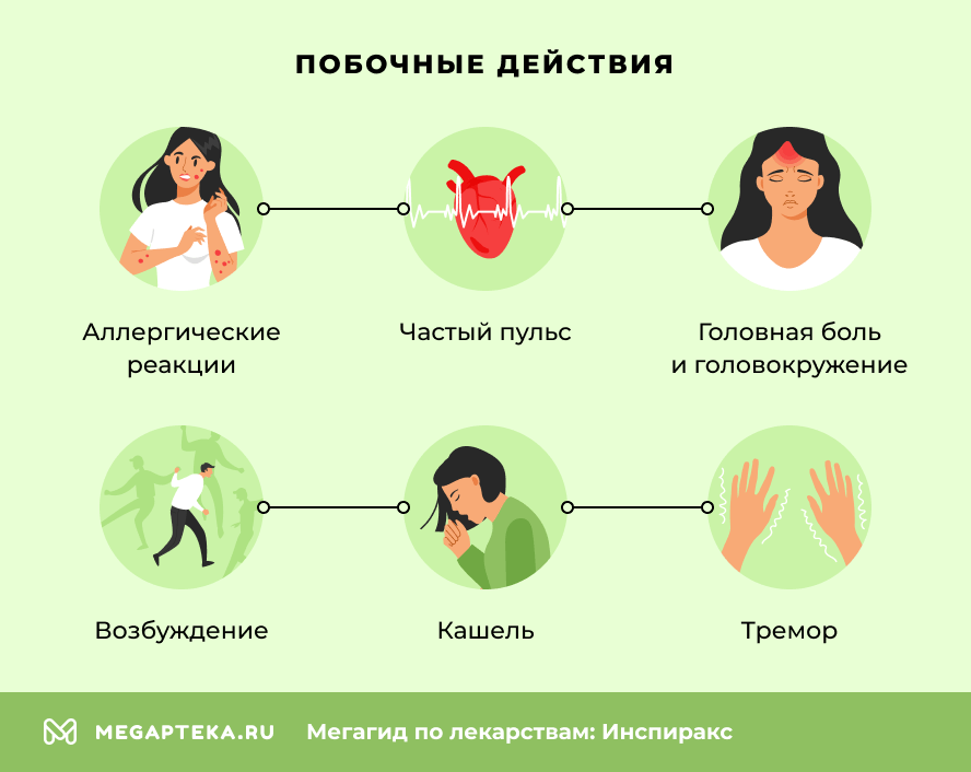 Побочные действия