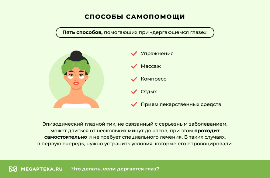 Способы самопомощи