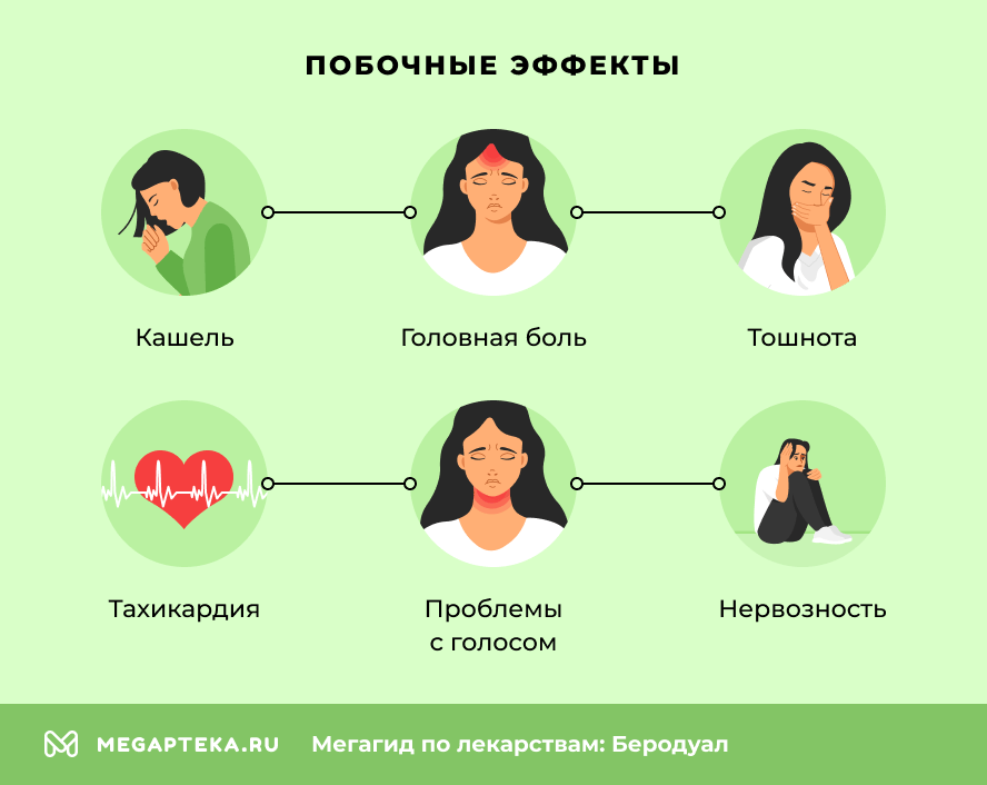 Побочные эффекты
