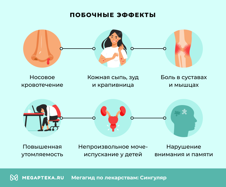 Побочные эффекты