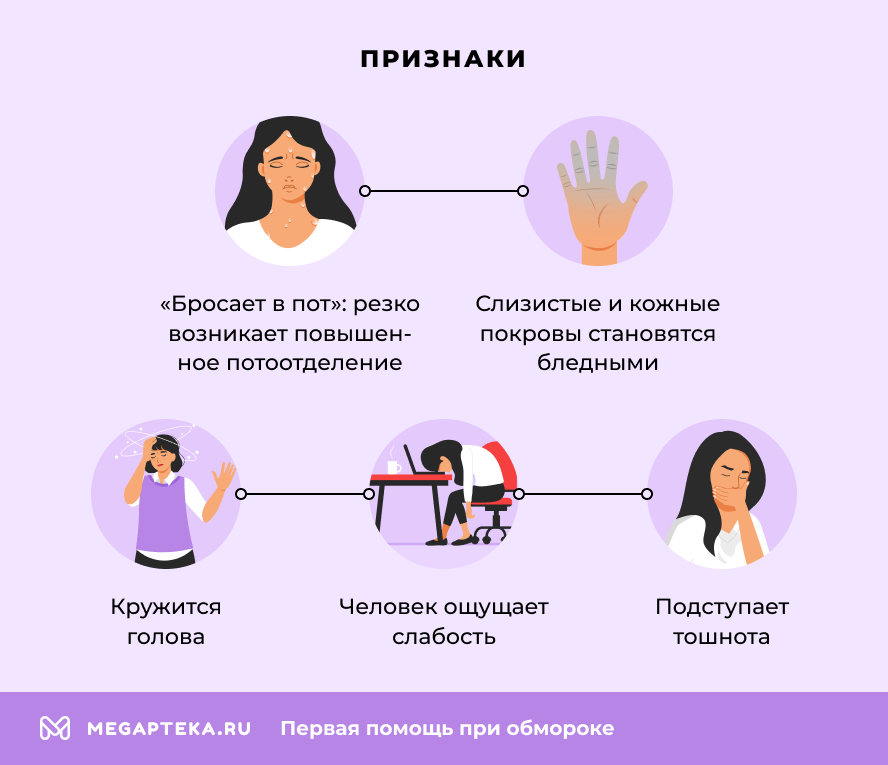 Признаки