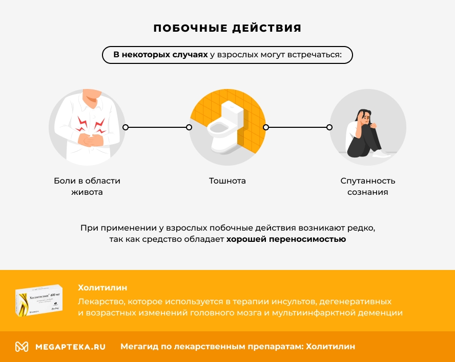 Побочные действия