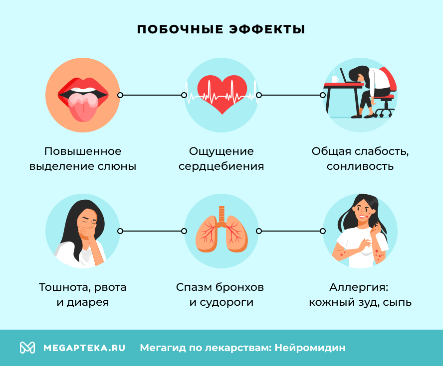 Побочные эффекты