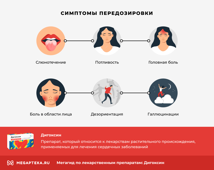 Симптомы передозировки