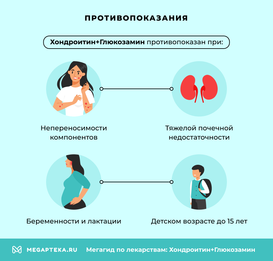 Противопоказания