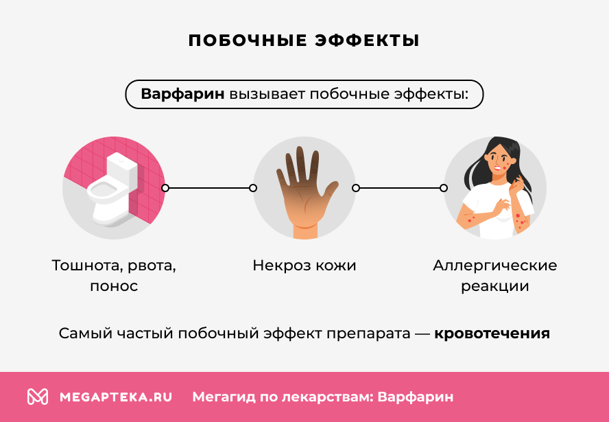 Побочные действия