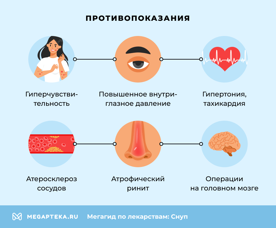 Противопоказания