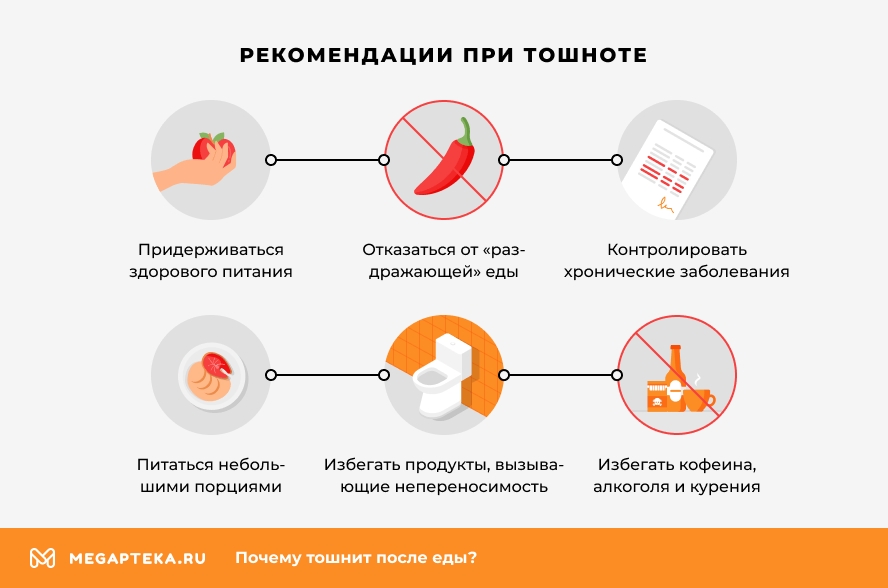 Боремся с токсикозом