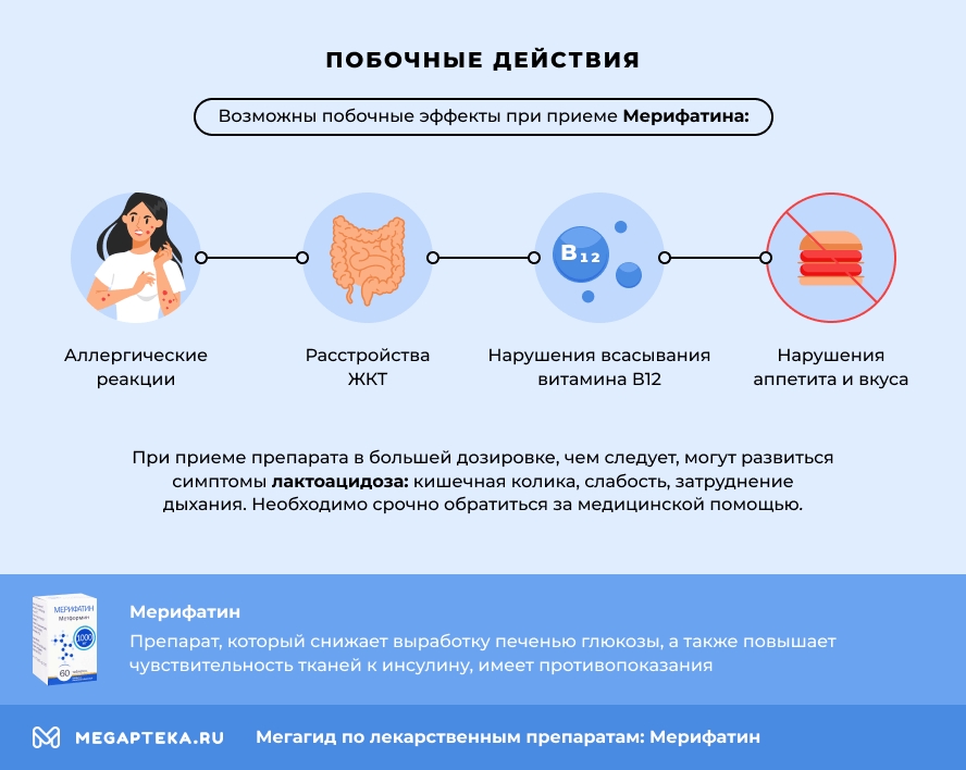 Мерифатин инструкция по применению, цена: От чего помогает, побочные ...