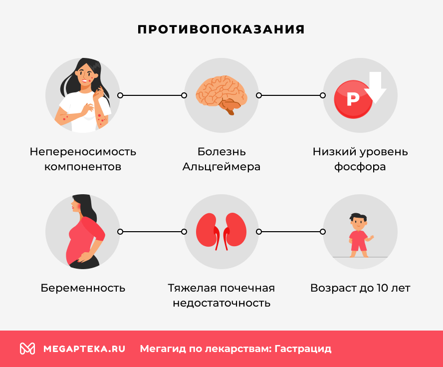 Противопоказания