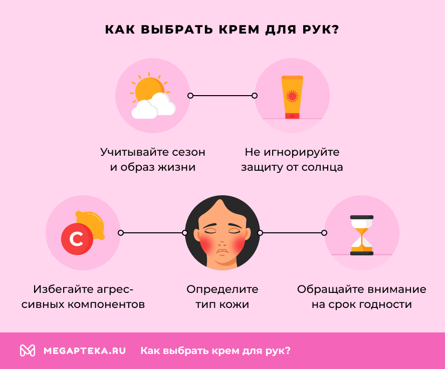 Как выбрать крем для рук?