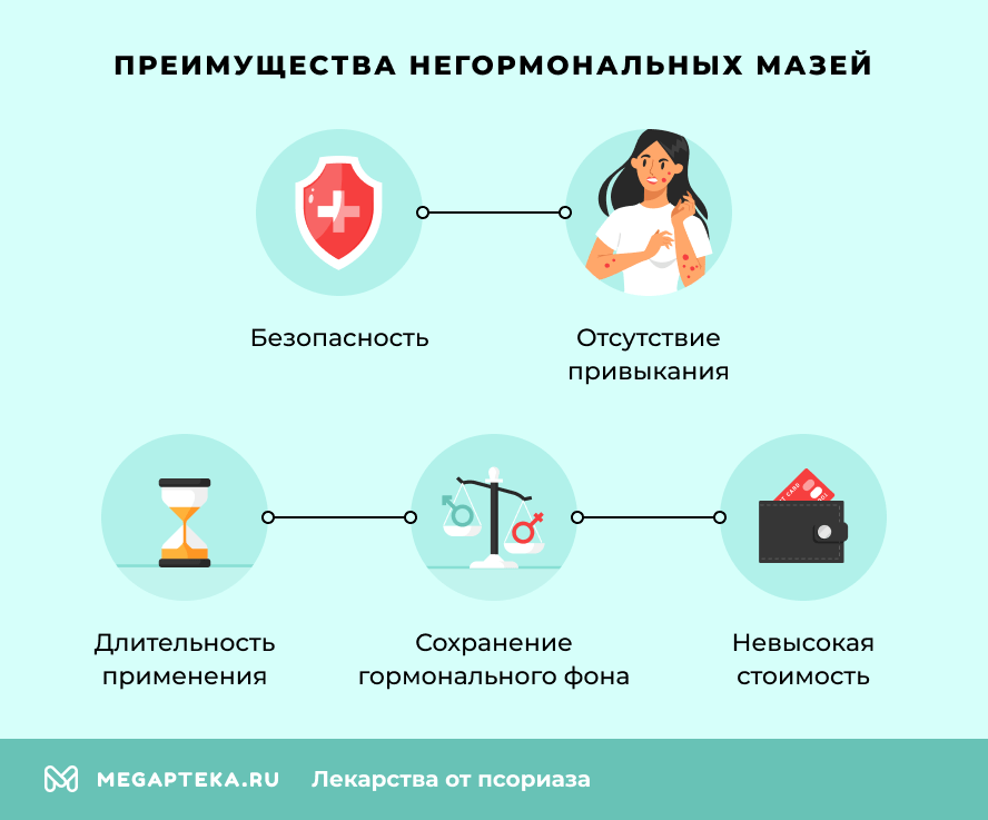 Преимущества негормональных мазей