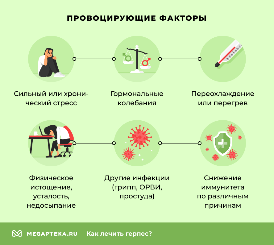 Провоцирующие факторы