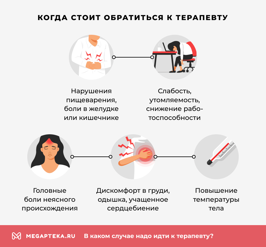 Когда стоит обратиться к терапевту?