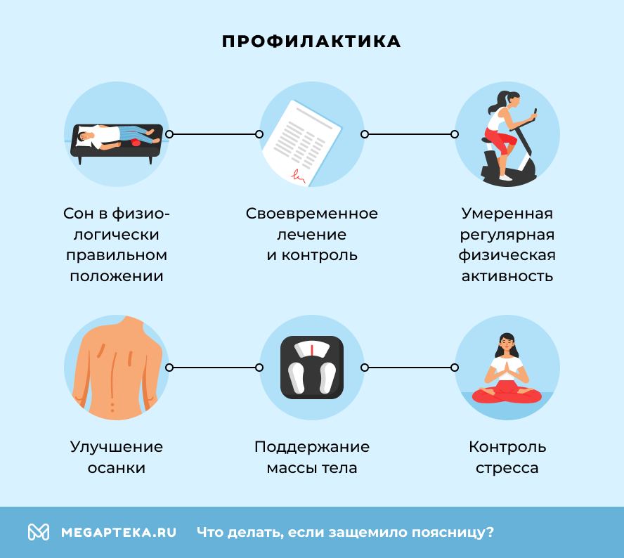 Профилактика