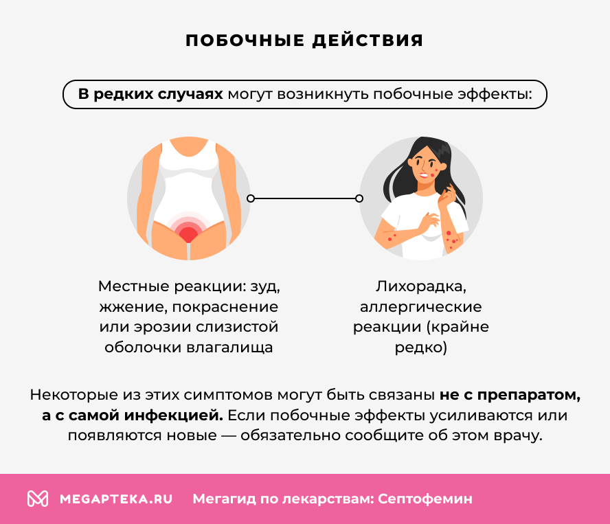 Побочные действия