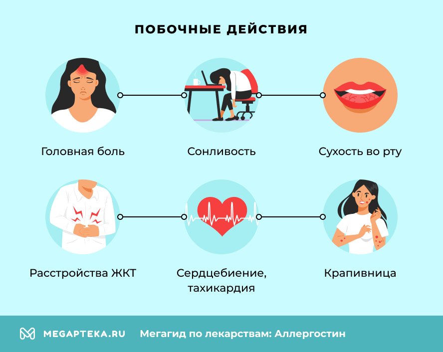 Побочные действия