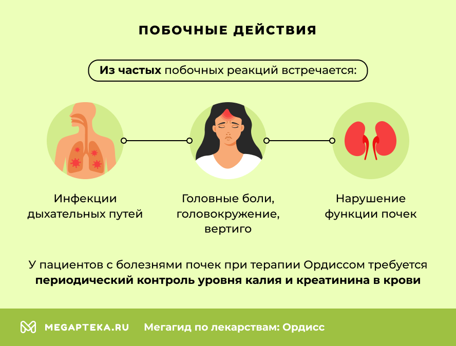 Побочные действия