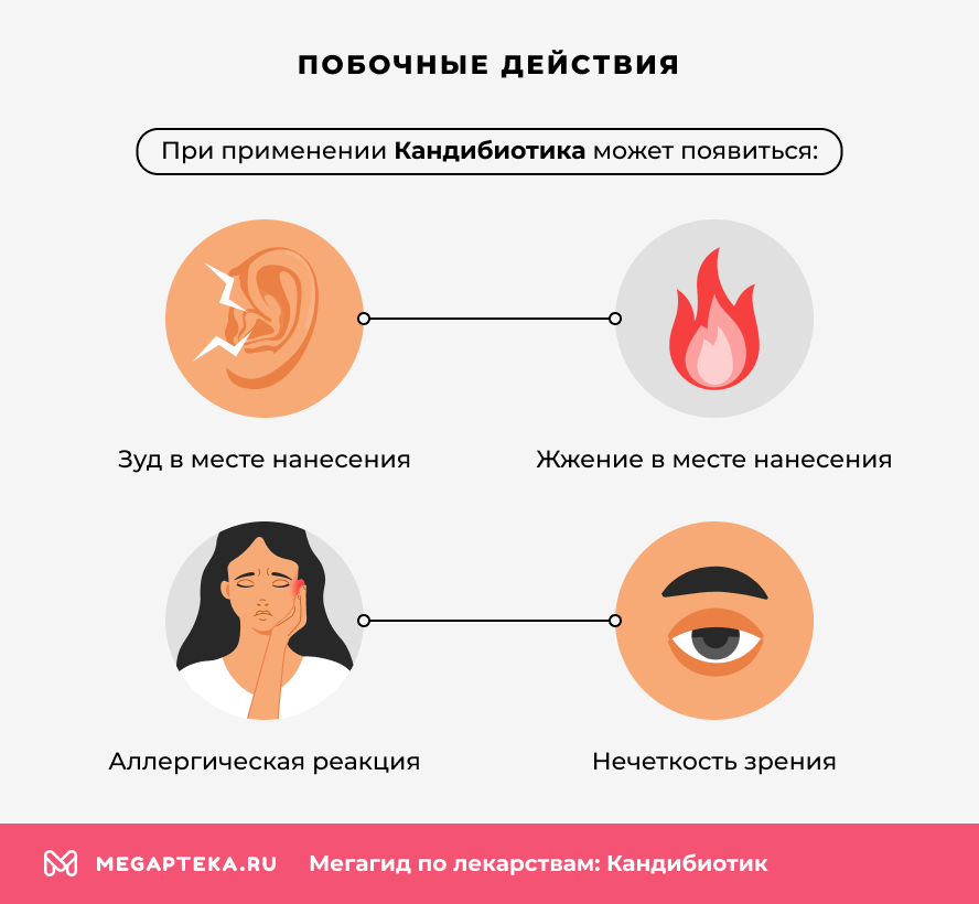 Побочные действия